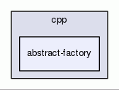 abstract-factory