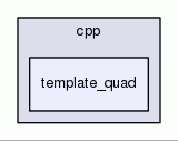 template_quad
