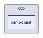demo-const