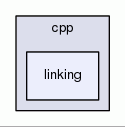 linking