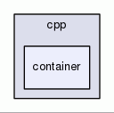 container
