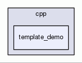 template_demo