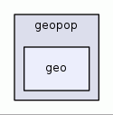 geo